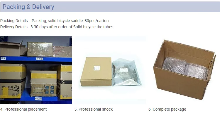 esc motor controller