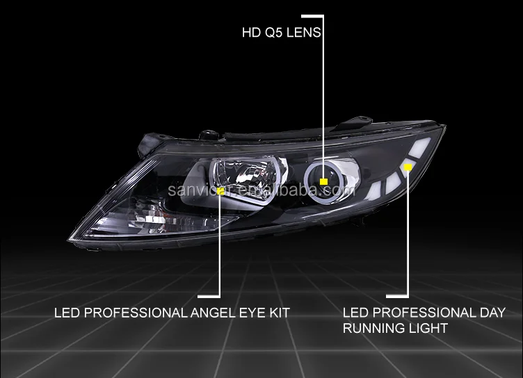 Guangzhou Sanvi Bi Xenon Car Headlight Assembly For Kiak5 20102013