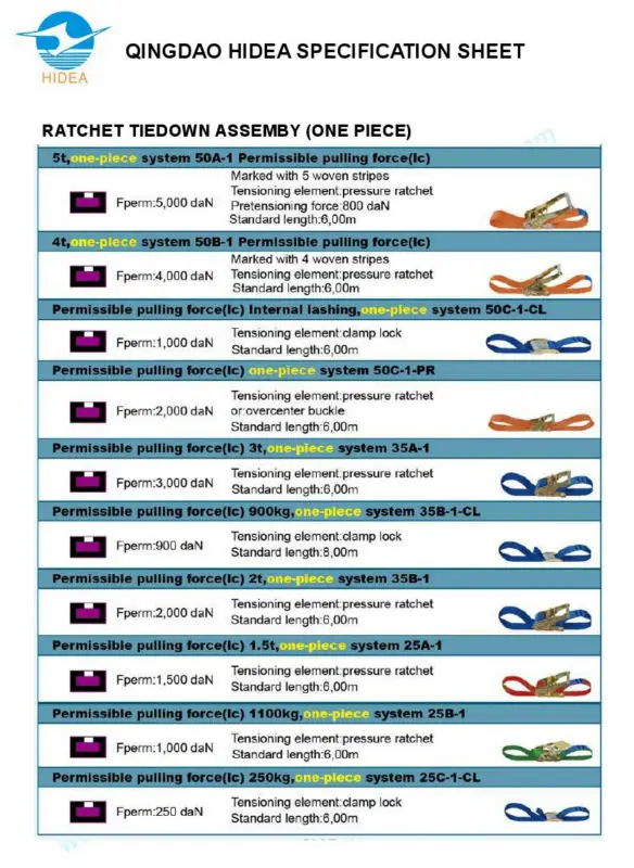 ARATCHED TIEDOWN ASSB01jpg.jpg