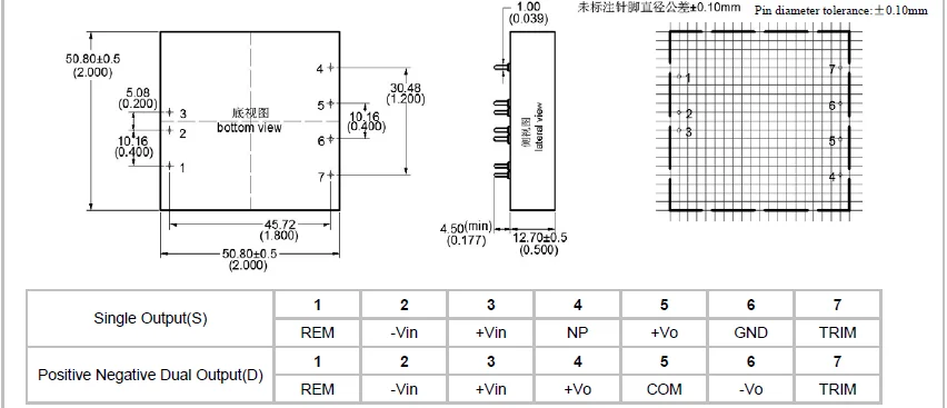 7 Pins Dip Package Pcb Mount Type 9-144v Input 30w Isolated Step Down ...