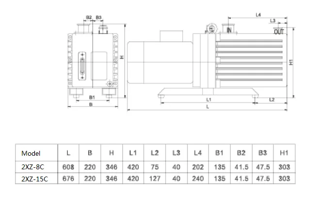 2XZ-8C 2XZ15C dimension