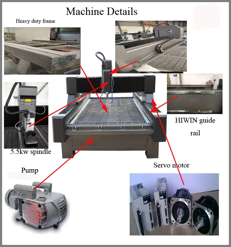 Distributor Wanted Machinery! Low Cost 5.5kw Automatic Gem Stones