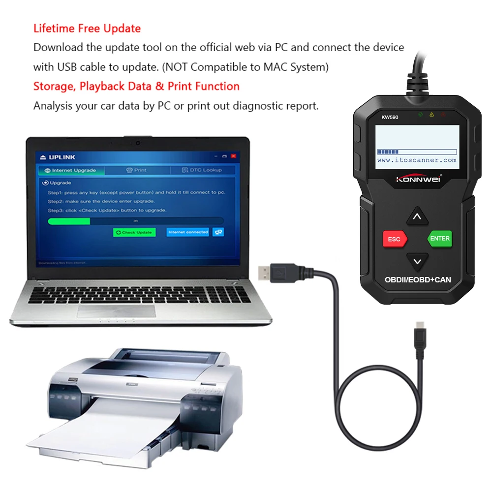 Best Odb Obd2 Scanner Kw590 Obd2 Car Diagnostic Scanner Multi-languages ...