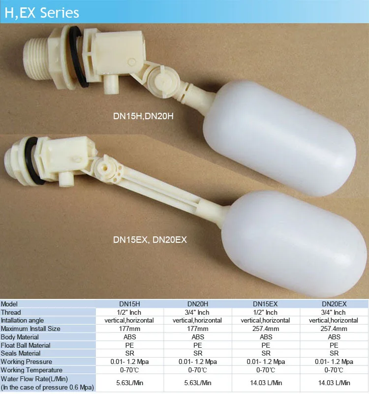 How To Install Pool Auto Fill Valve seniornewline