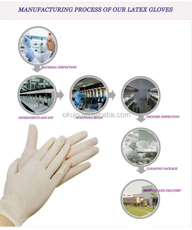 Quality Latex Gloves 114