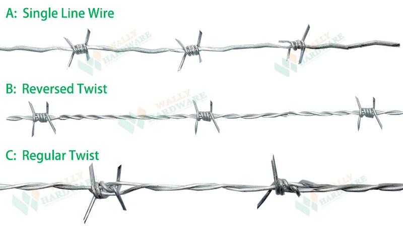 South America market Hot dipped galvanized barb wire 14x14 16x16