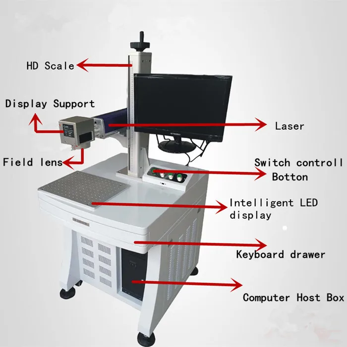 Curved Surface Laser Engraving Machine Buy Curved Surface Engraving