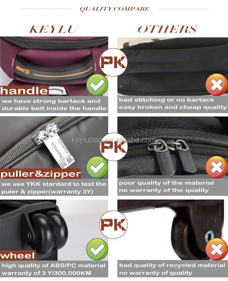 best laptop trolley bags