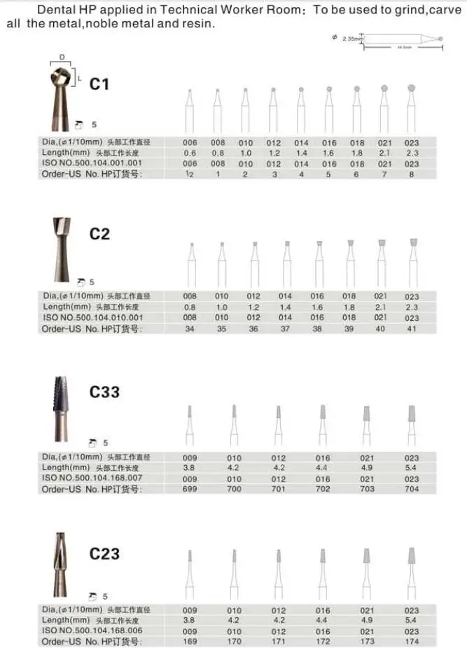 2HP low speed carbide burs.jpg