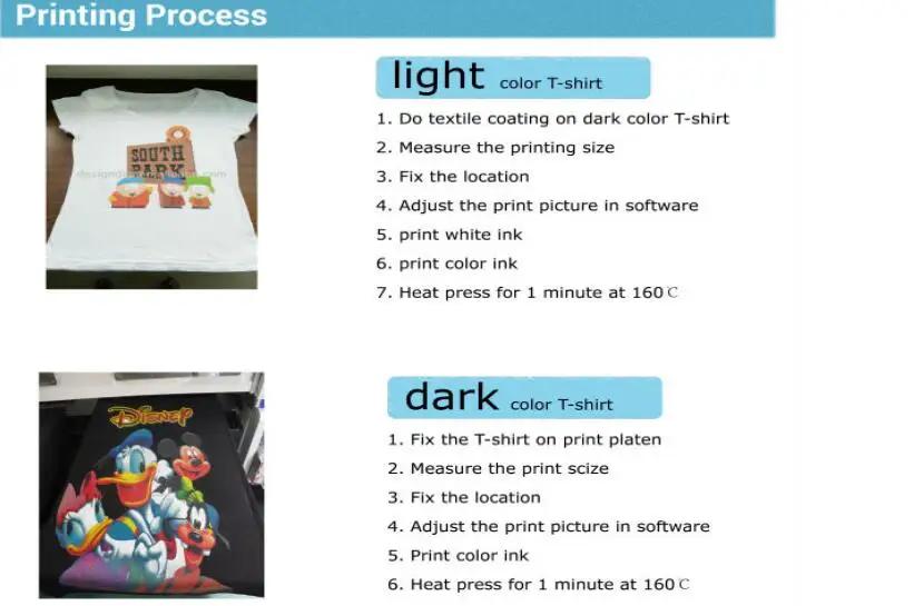t shirt printing process.jpg