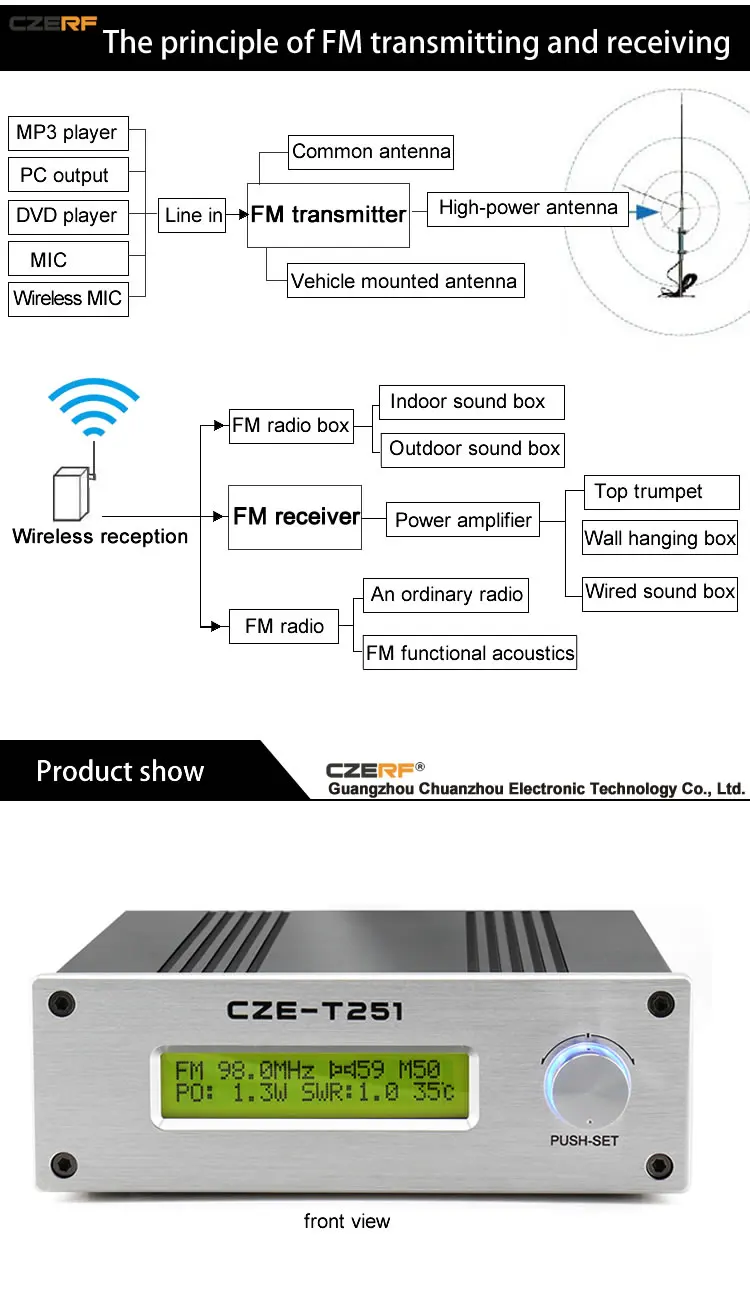 CZE-T251 25W 87-108MHz Adjustable wireless audio amplifier fm broadcast transmitter