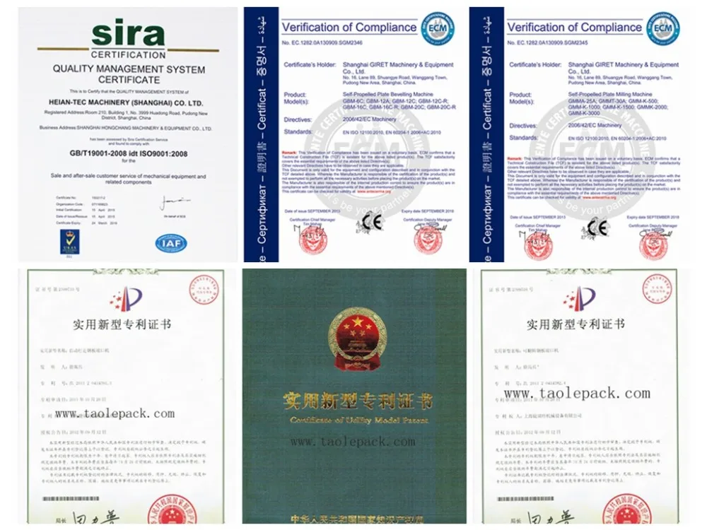Certificates