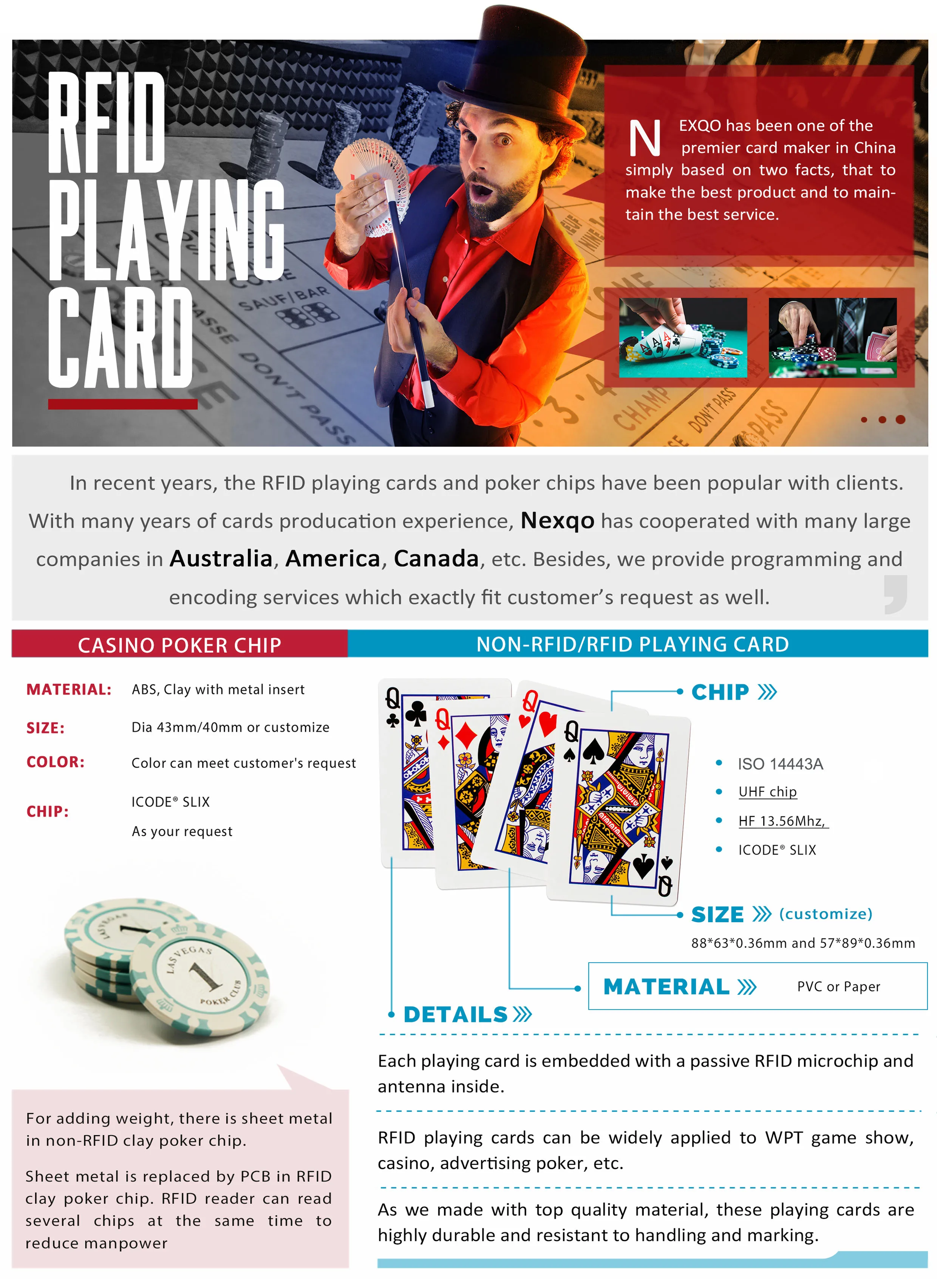 RFID Playing Card.jpg