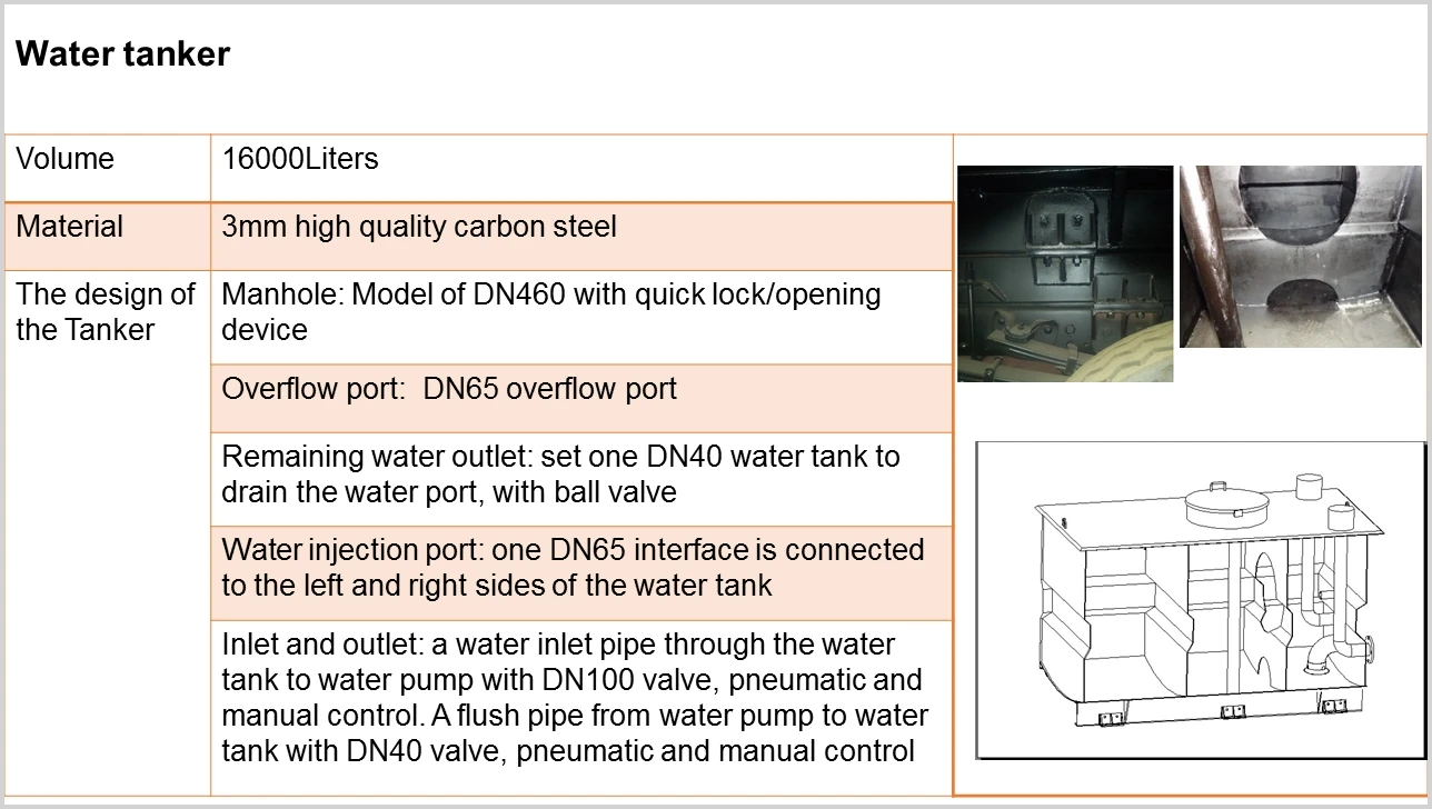 HOWO 6X4 -water tanker.jpg