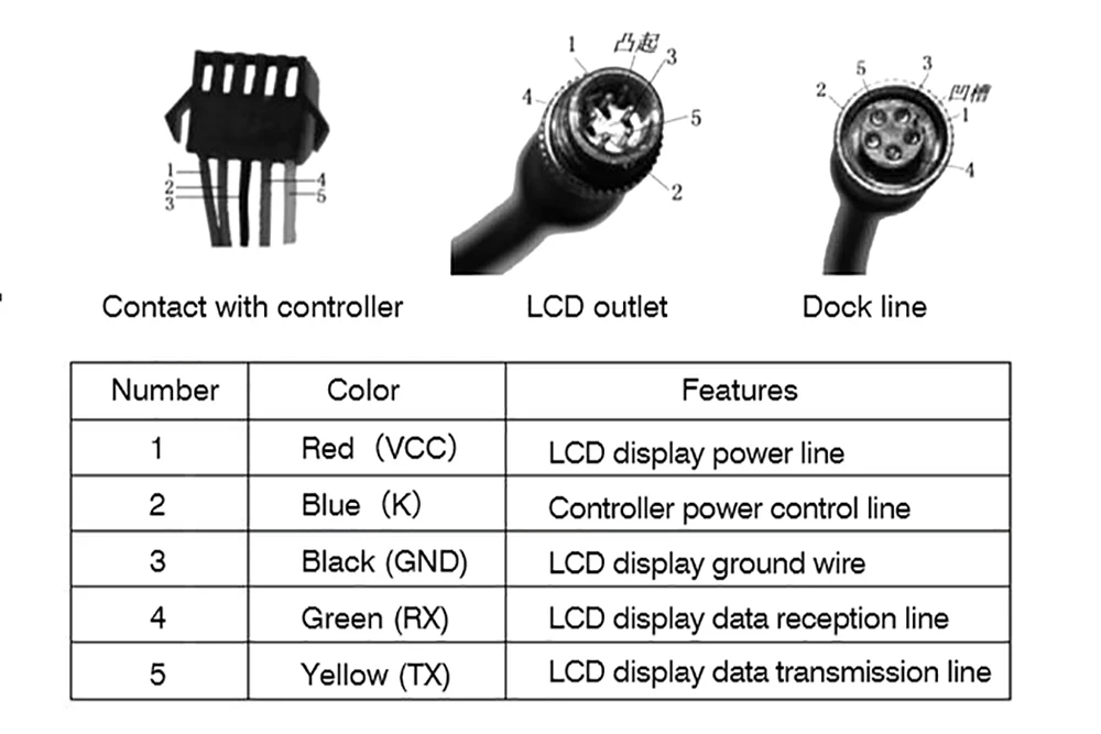 24v 36v 48v 350w 500w 800w 1000w Electric Bicycle Bike Controller With