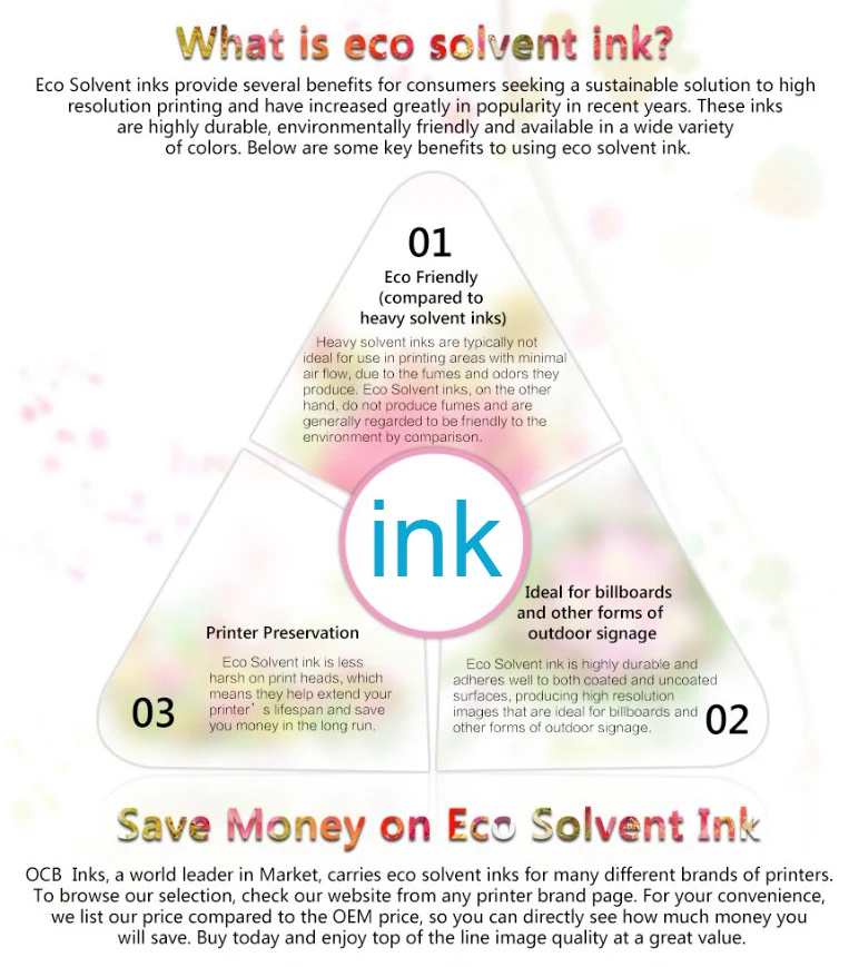 different printer brands