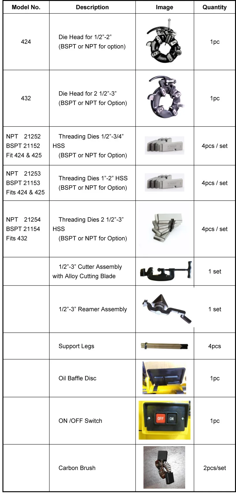 Threading Machine.jpg