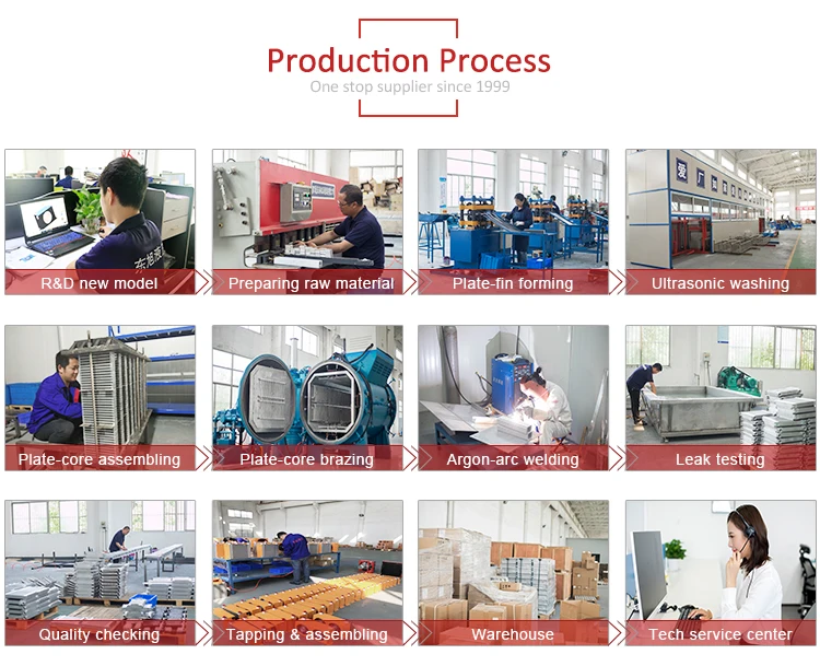 Foshan DONGXU fast radiating brazed air to air titanium beer plate heat exchanger