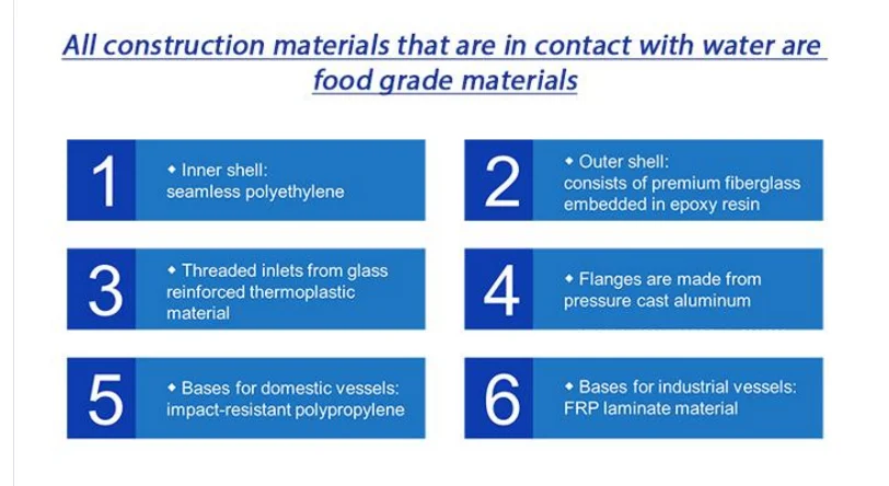 1.materials.png