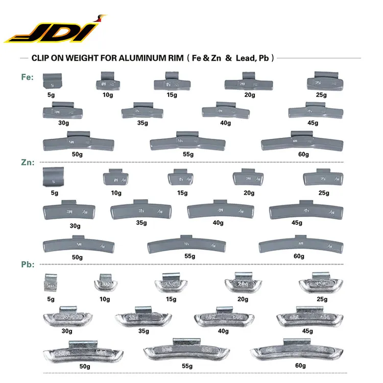 wheel balance weight
