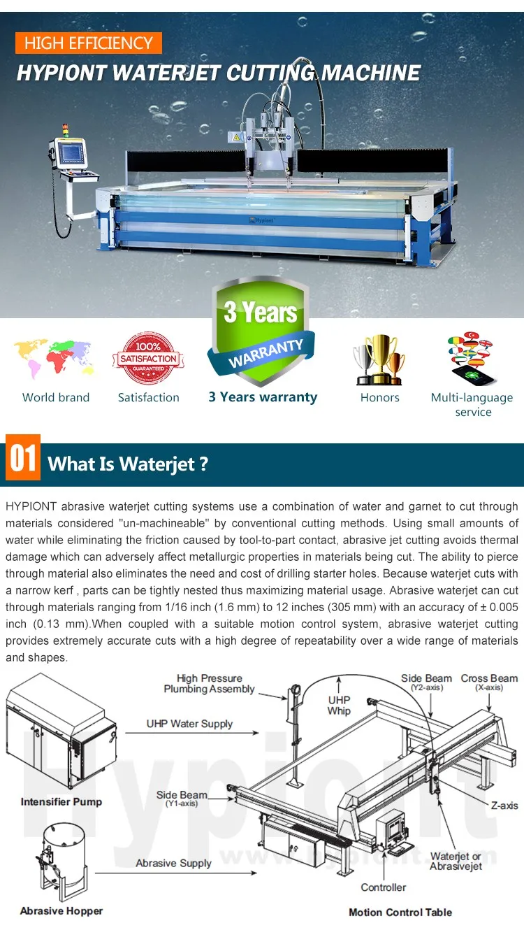 water jet cutting machine