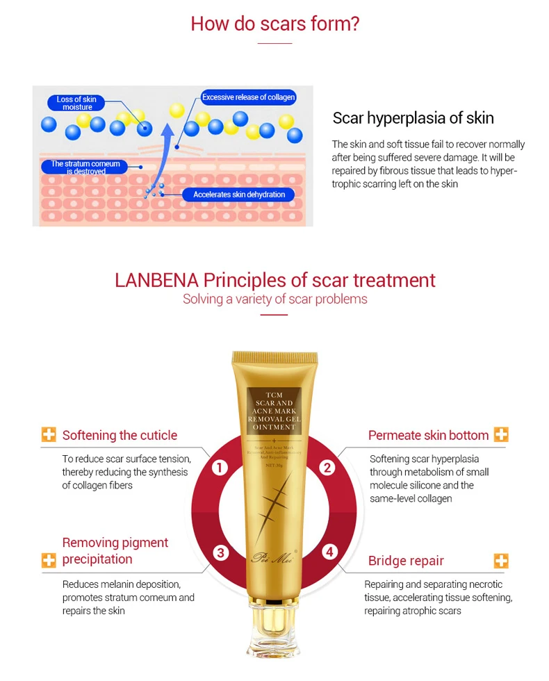 Skin Care Dark Spot Repair Gel Face Pimples Acne Scar Mark Removal Cream For Acne