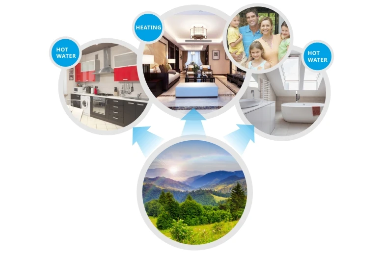 swimming pool water heater