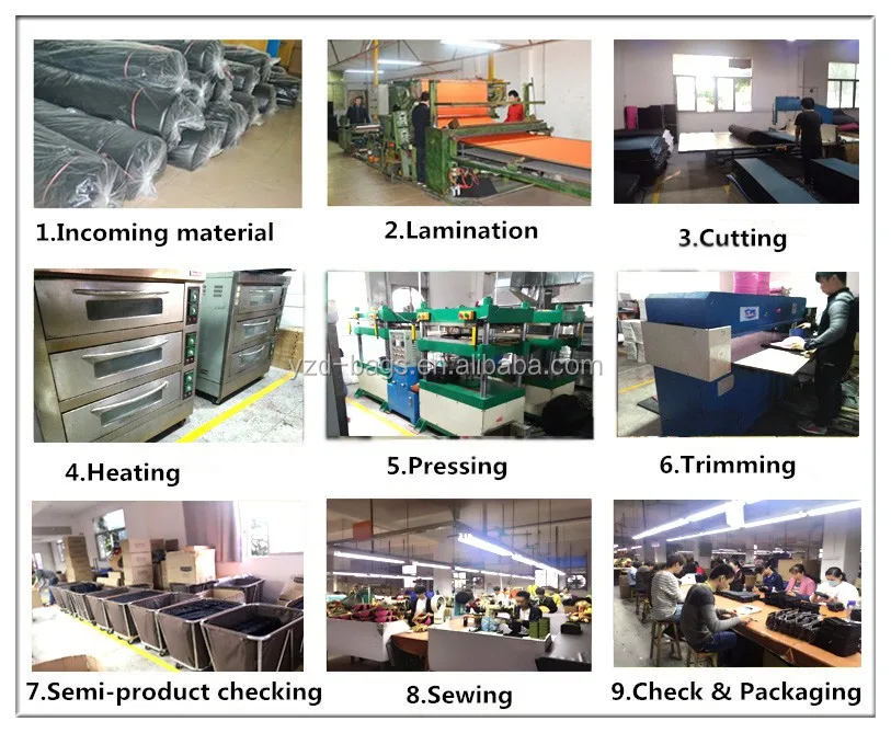 Production Process.jpg