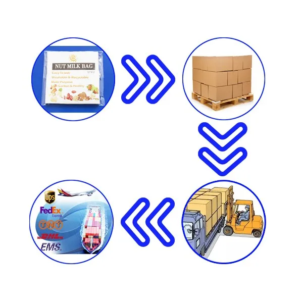 packaging&shipping--Nut bag.jpg