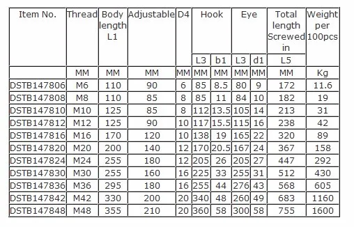 Din 1478 Pipe Body Type Turnbuckle With Eye Hook - Buy Pipe Body ...