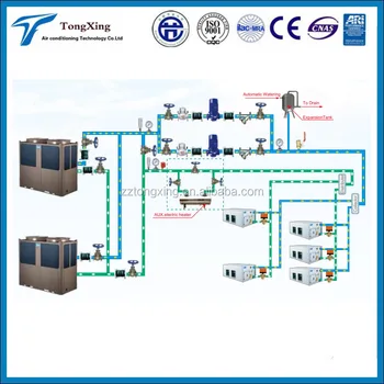air cooling tower