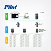 PILOT Online STS three phase prepaid energy meter