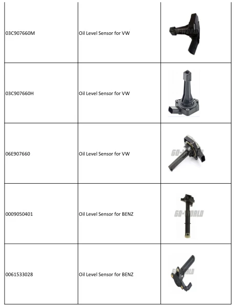 Oil Leval Sensor For BMW OE 94860616002 94860616001 auto sensor Fuel leval sennsor quality automotive sensor factory supplier