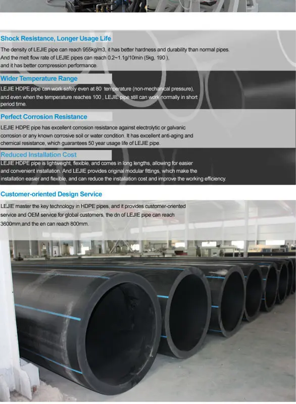 Lejie High Quality Hdpe Fire Resistant Pipe Buy Fire Resistant Pipe