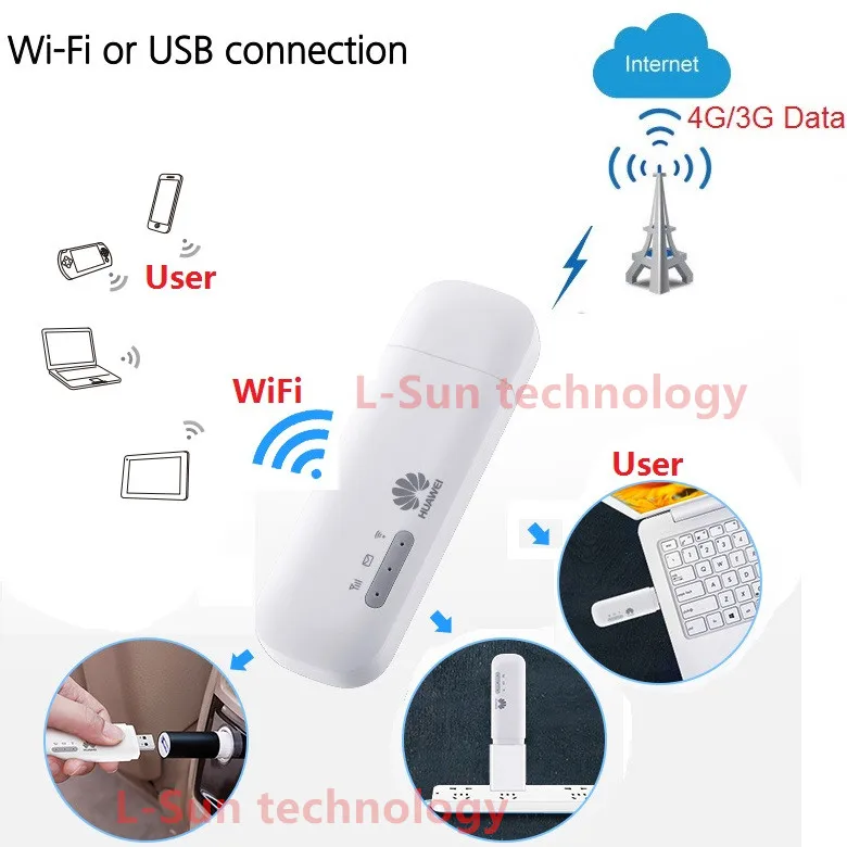 Zte Mf79 150mbps 4g Wifi Usb Dongle Modem Unlock Multi Sim Card Buy Zte Mf 79 4g Wifi Dongle Wifi Modem Modem Wifi Product On Alibaba Com