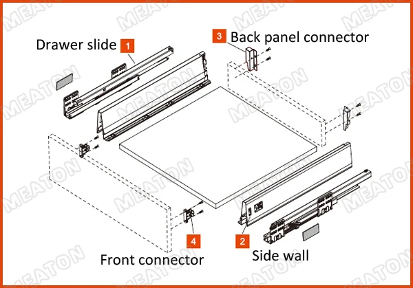 Basket Drawer Slides Kitchen Cabinet Soft Close Hardware Basket Drawer Slides Kitchen Cabinet Soft Close Hardware Slide Undermount