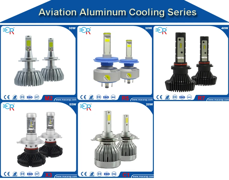 HOT SELL!h1 h3 h4 h7 h8 h11 9005 CANBUS hid xenon kit ,xenon car lamp car light ,headlight car accessories Auto.jpg