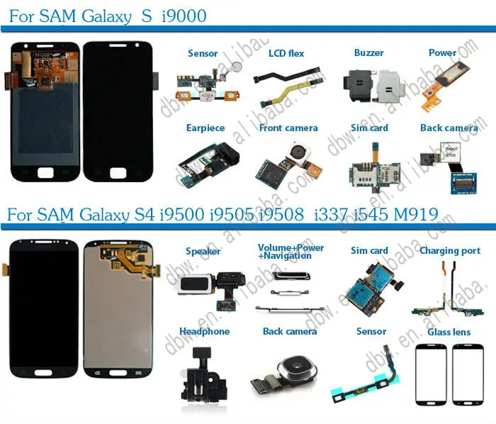 dummy phone for iphone 5 dummy phone