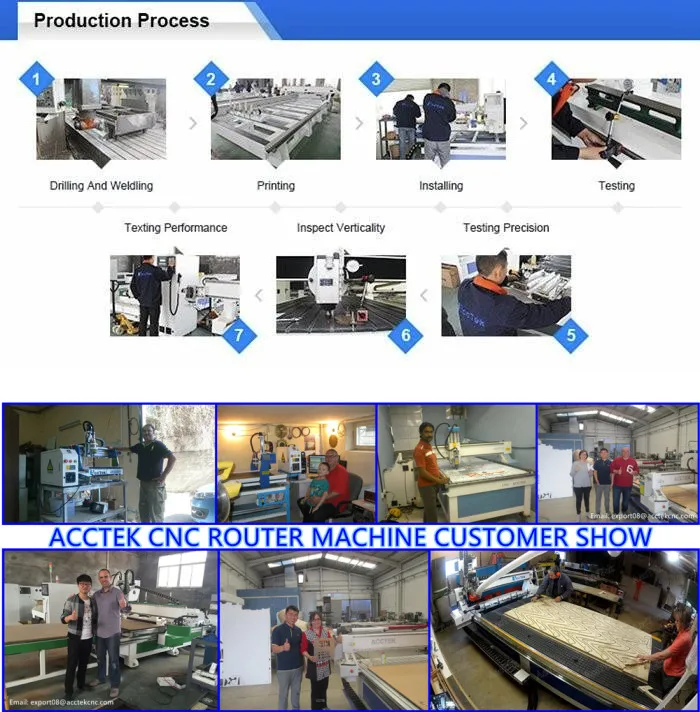 CHINA AKG1212 ADVERTISING CNC ROUTER MACHINE