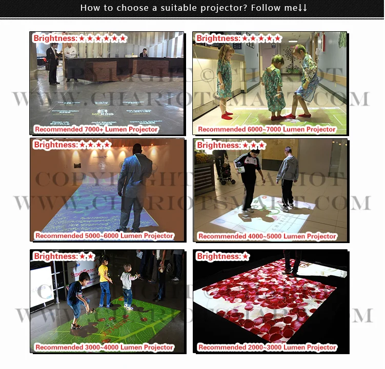 Chariot 3d Interactive Floor Projection System,Magic Interactive Floor