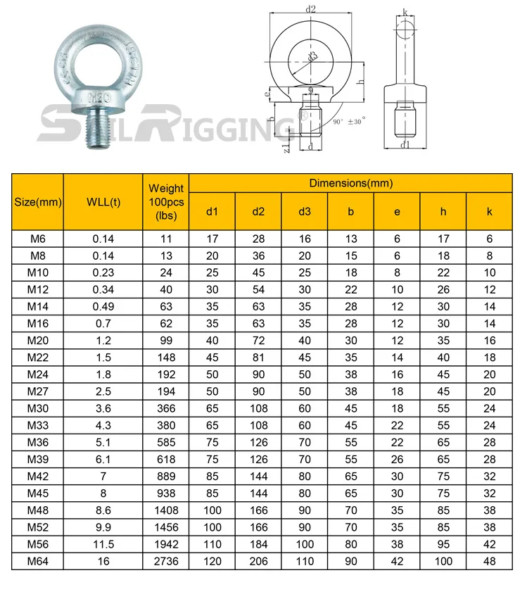 C15 M12 Lifting Eye Bolt Din580 Buy C15 M12 Lifting Eye Bolt Din580