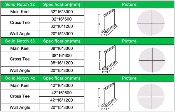 T Bar Aluminum Suspended Ceiling Grid Types And Sizes For Choice Buy Aluminum Suspended Ceiling Grid T Bar Suspended Ceiling Grid Ceiling Grid Types Product On Alibaba Com