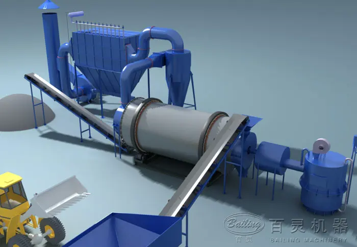 industrial three cylinder clay rotary dryer made in China