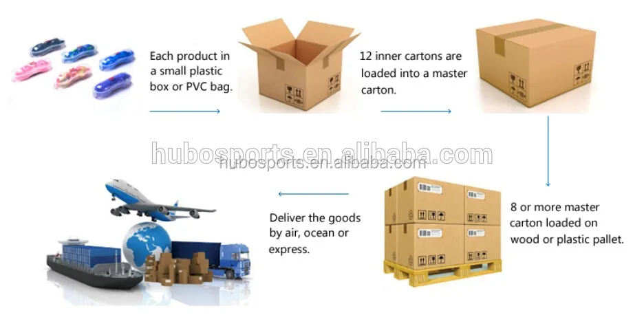 fashionable swimming goggles, wide view swim goggles, fashionable swimming glasses 1.jpg