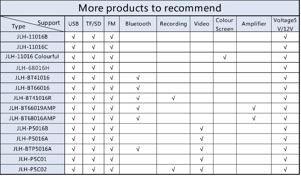 bluetooth mp3 board.jpg
