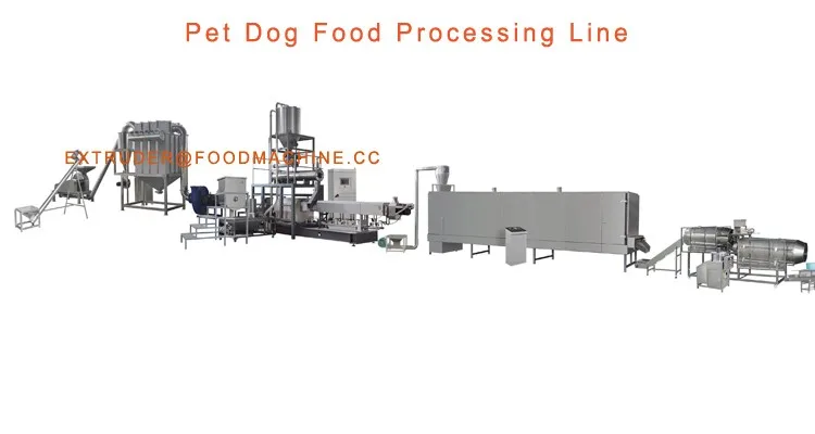 pet dog food machine