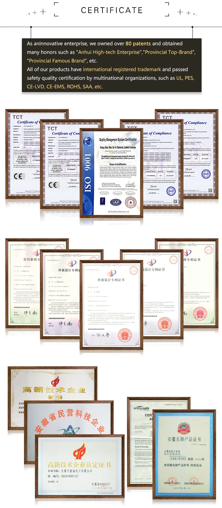 High lumen and long life span office led focus spot light