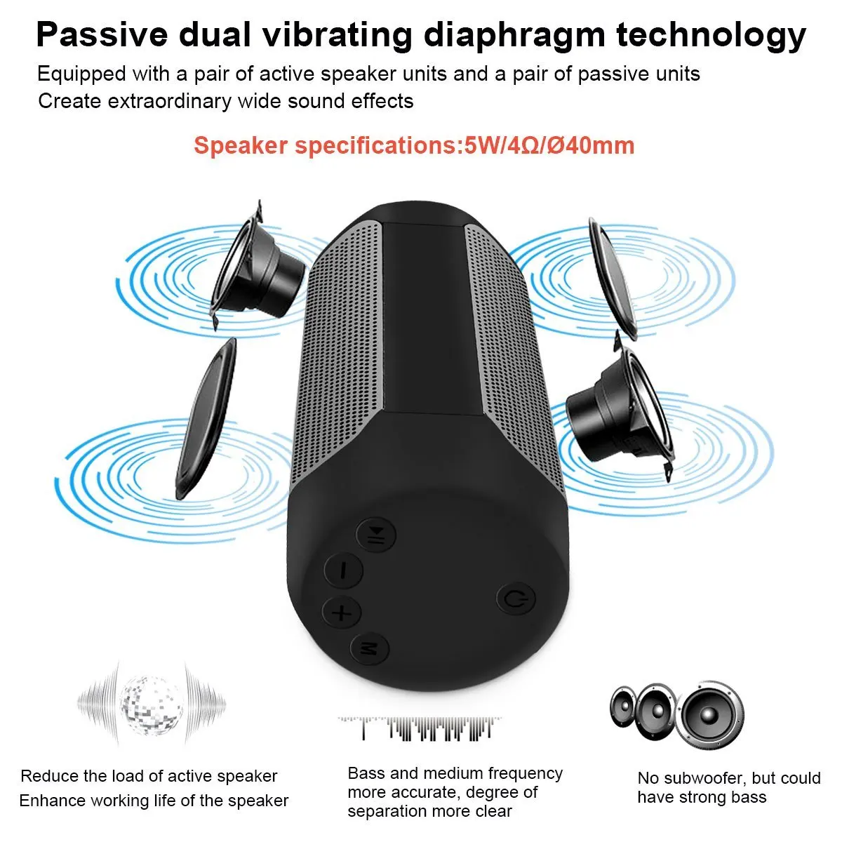 Comiso Bluetooth Wireless Speakers Waterproof IPX5 HD Enhanced Bass Outdoor Portable with Mic FM AUX TF Card for iPhone Andriod