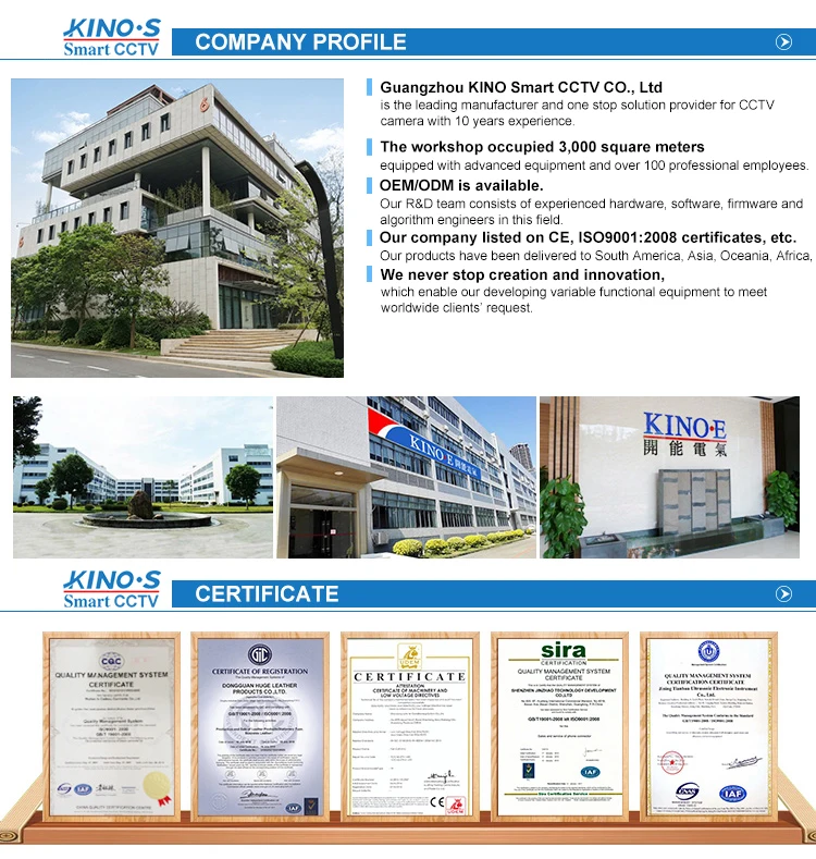 CCTV-Camera-housing