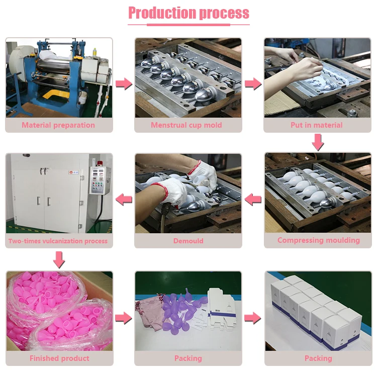 Best FDA Approved Disposable Period Cup Organic Menstrual Cup On Line With Cotton Bag 